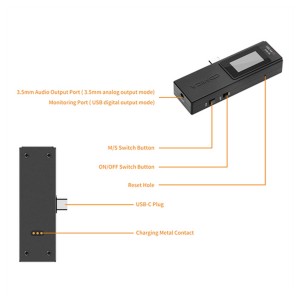 میکروفون یقه ای بی سیم کامیکا مدل VDLive10 USB